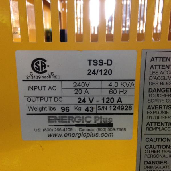 TSS-D 24/120 Main Image